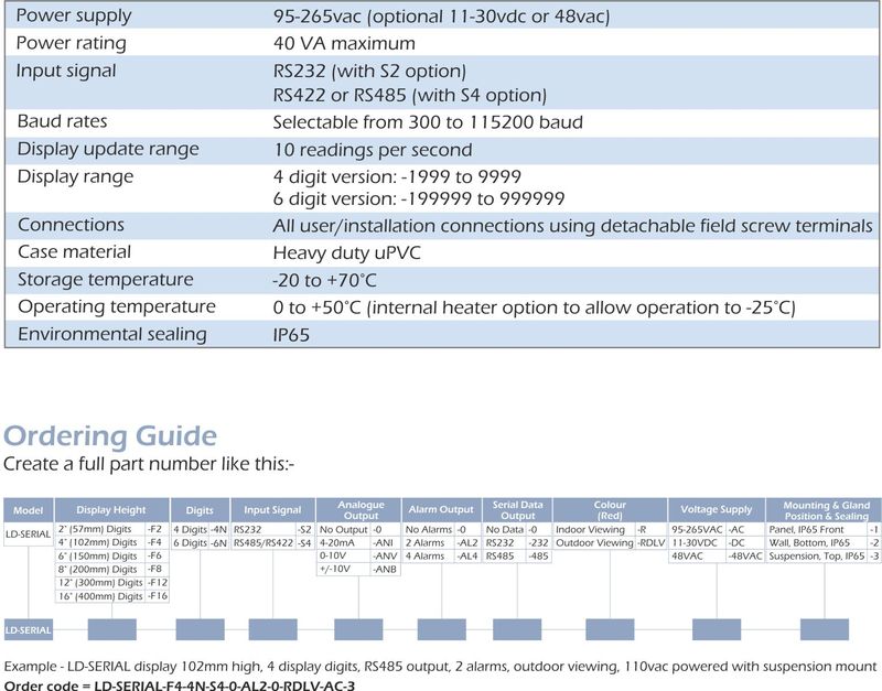 especificación ld-serial 0